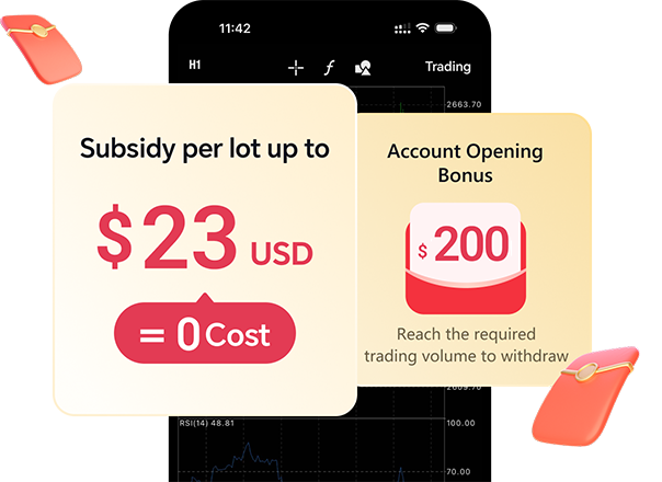 New customer benefits, open an account and get 50% of the principal!