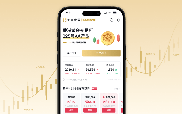 天誉金号APP百科